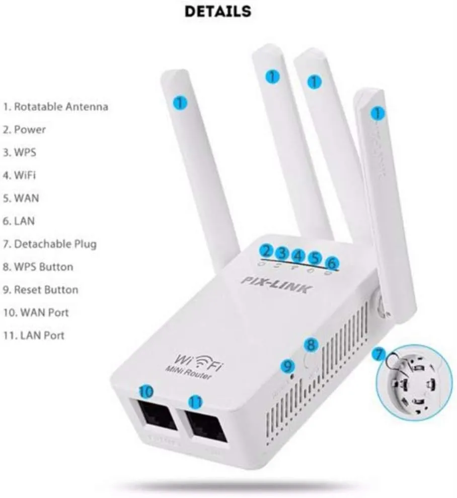 Répéteur/Routeur/AP Wi-Fi PIX-LINK Wireless-N, Modèle LV-WR09 – Image 2